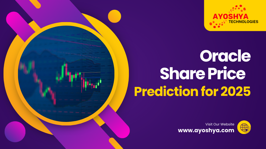Oracle share price prediction 2025