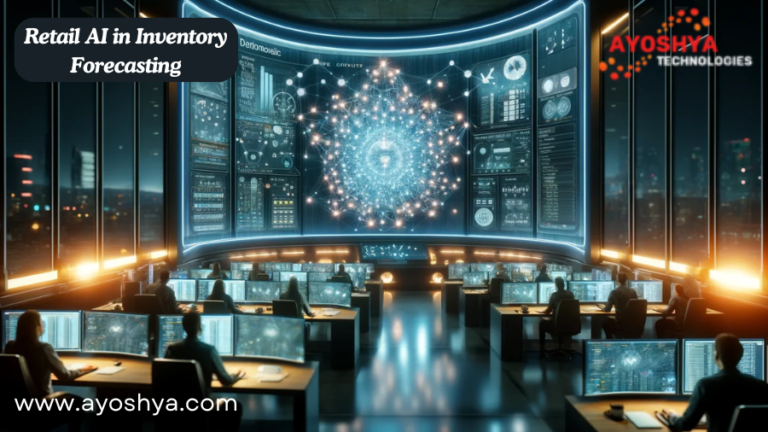 Retail Ai in Inventory Management Forecasting 2024