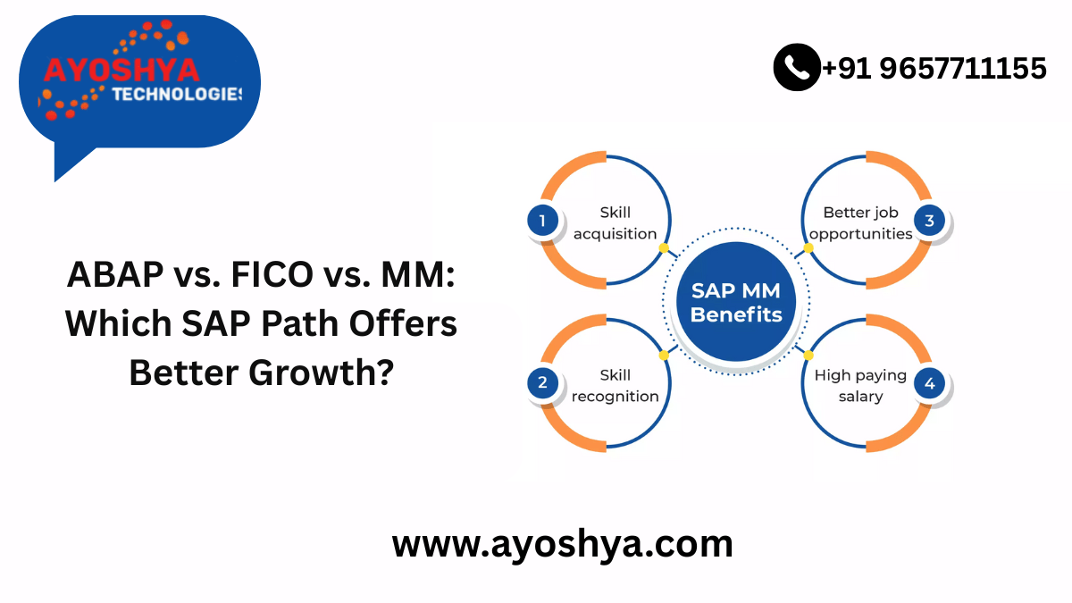 SAP ABAP vs. FICO vs. MM comparison infographic