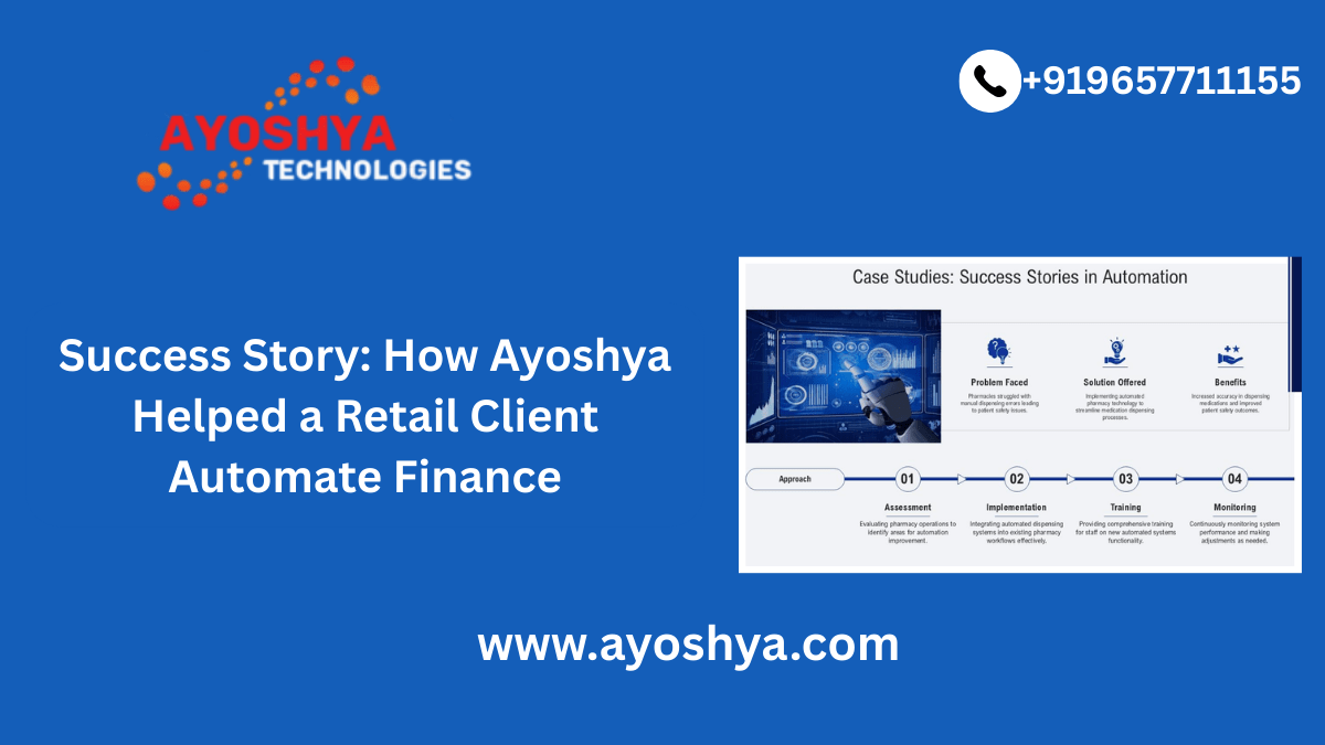 Finance Automation for Retail