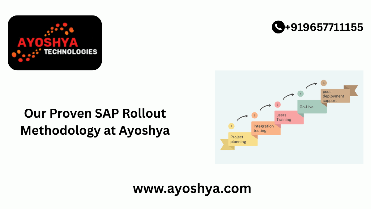 SAP Rollout Methodology